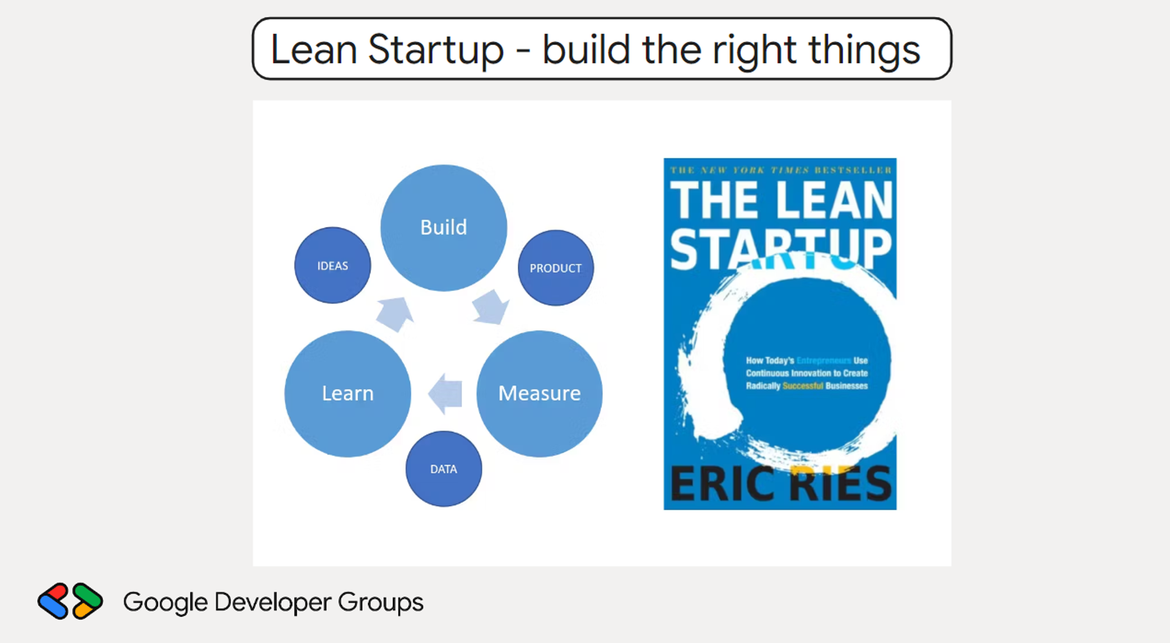 lean startup